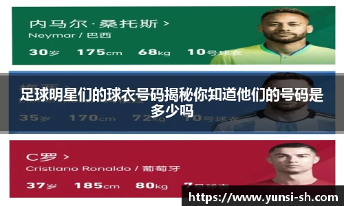 足球明星们的球衣号码揭秘你知道他们的号码是多少吗